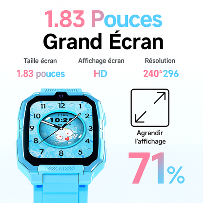 Nouvelle montre Connectée pour Enfants 4G