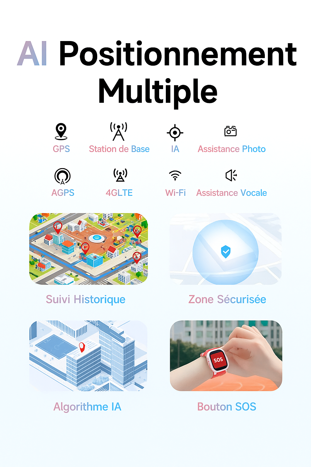 Nouvelle montre Connectée pour Enfants 4G